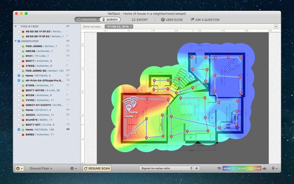 Network heatmap