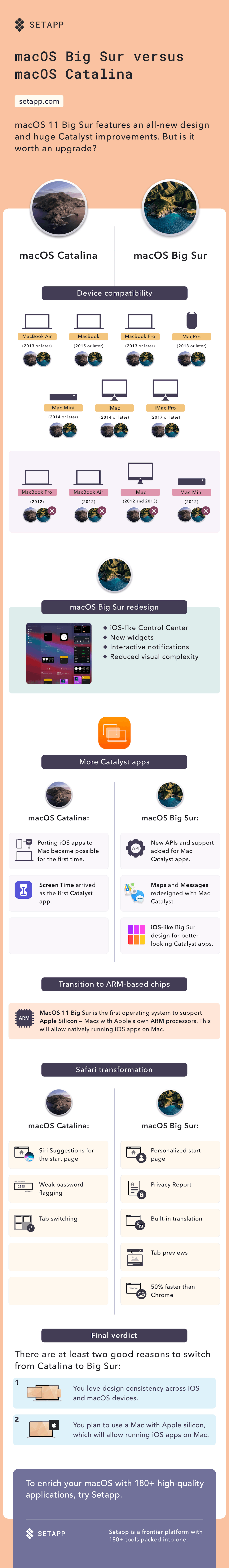 Big Sur vs Catalina: Detailed review and infographic