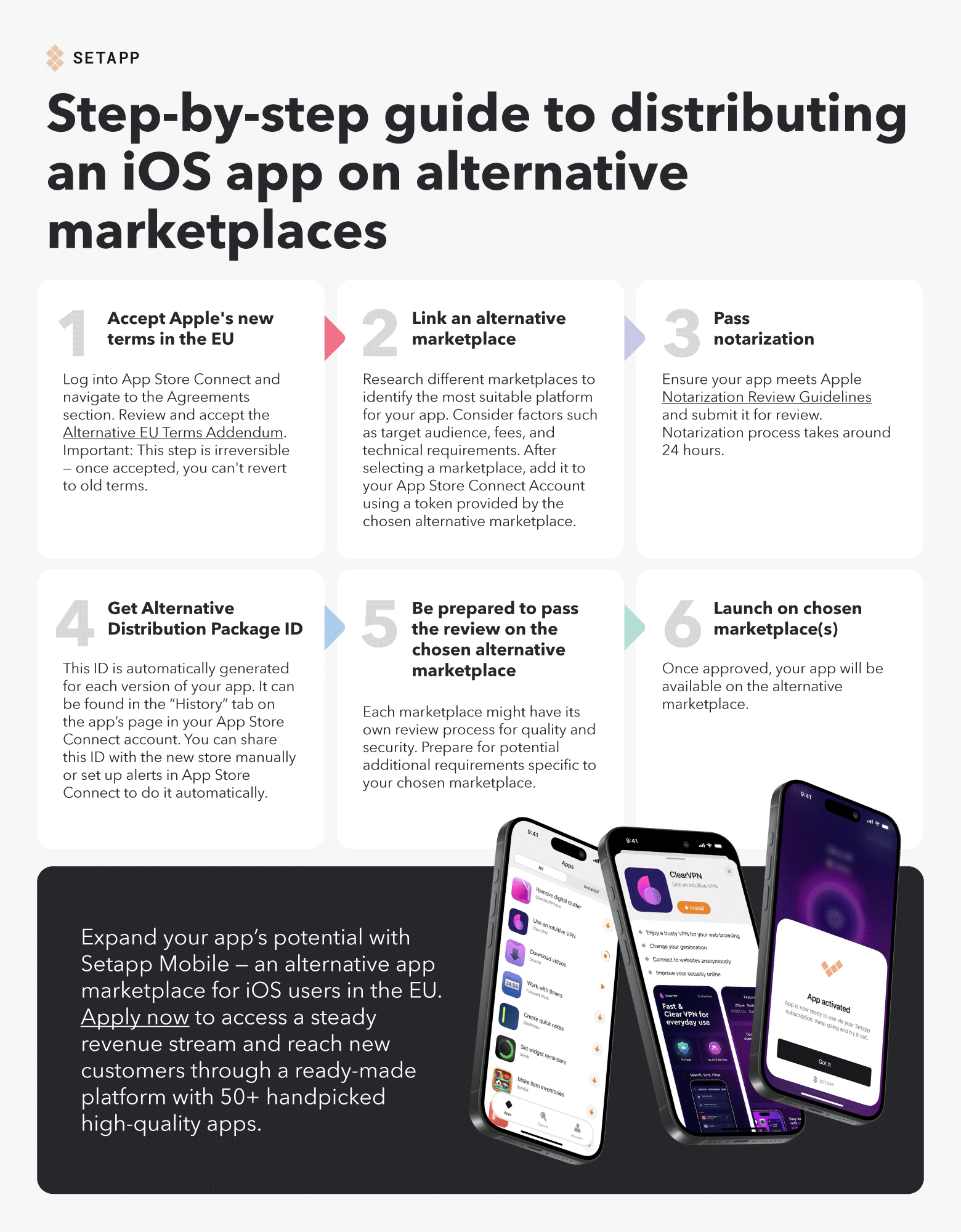 app distribution via alternative stores