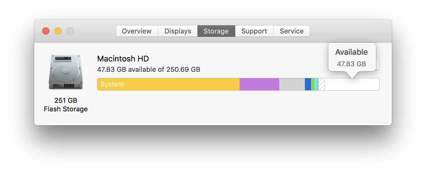 storage mac