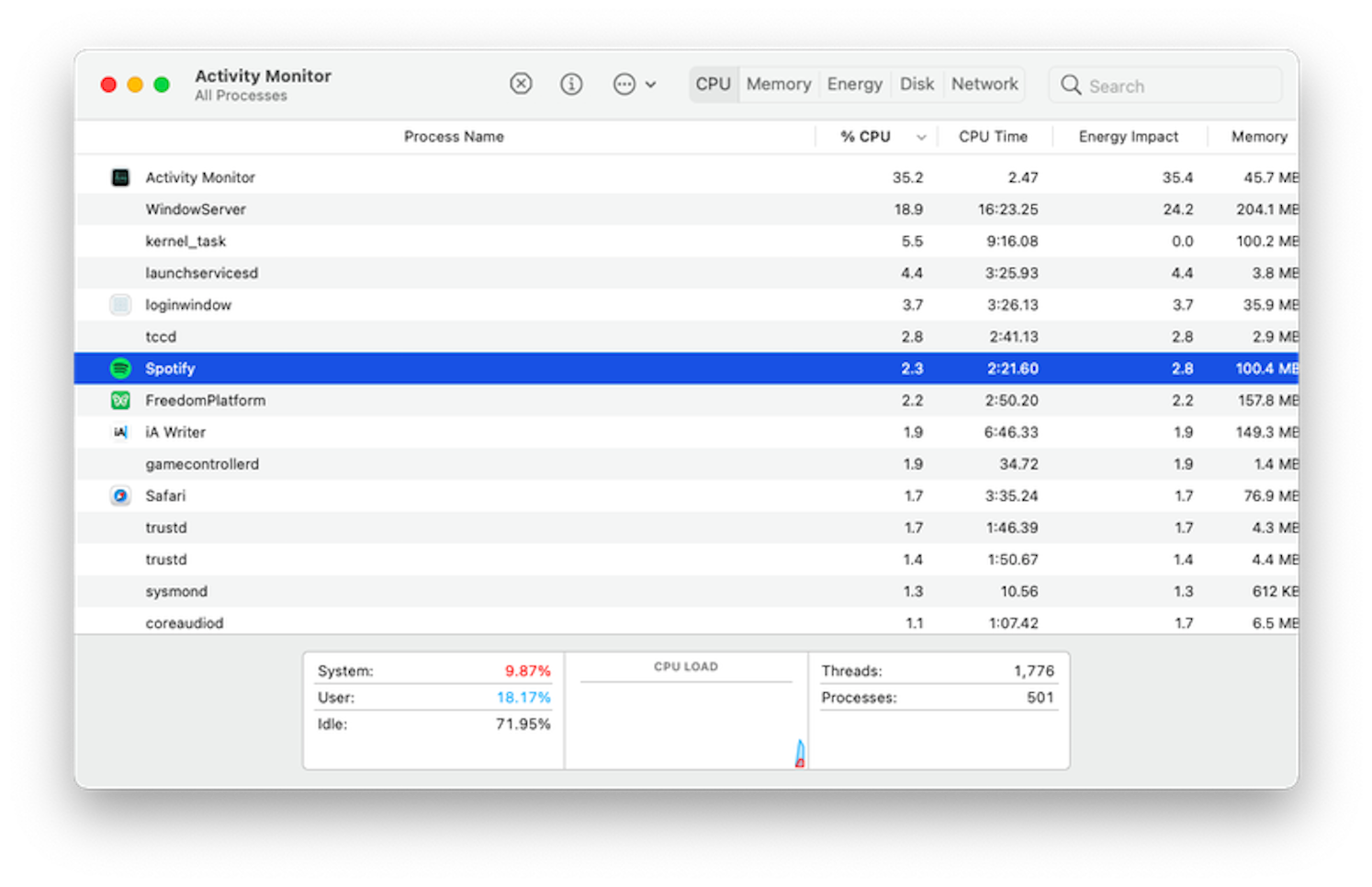 How to instantly reduce CPU usage on Mac