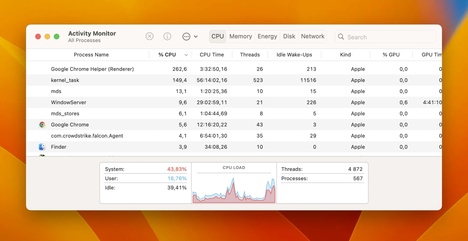 How to Lower CPU Usage in 2023