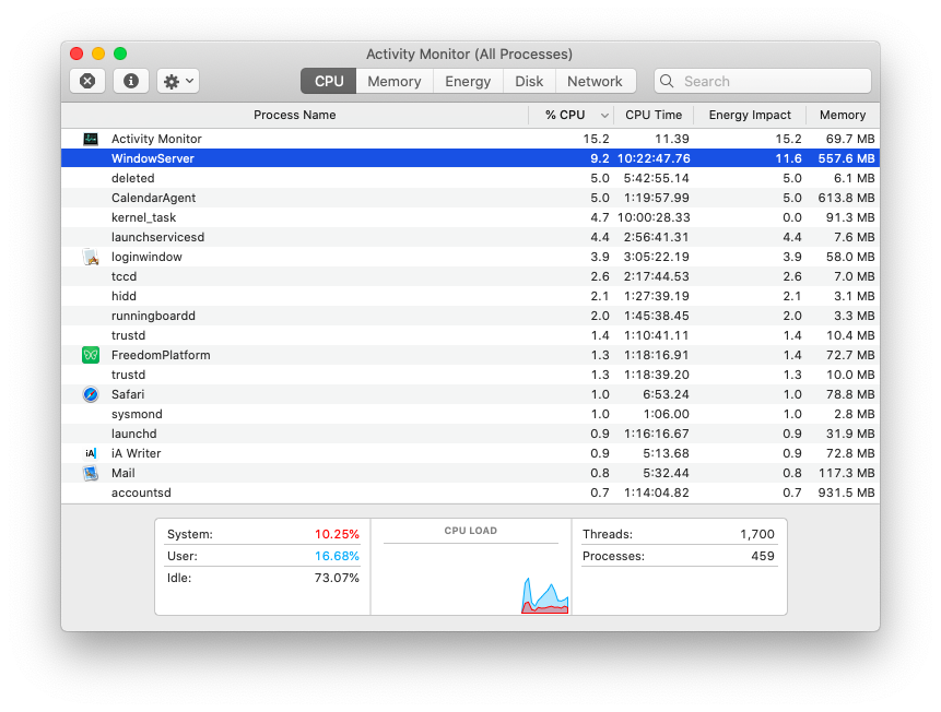 free for apple download Process Monitor 3.95