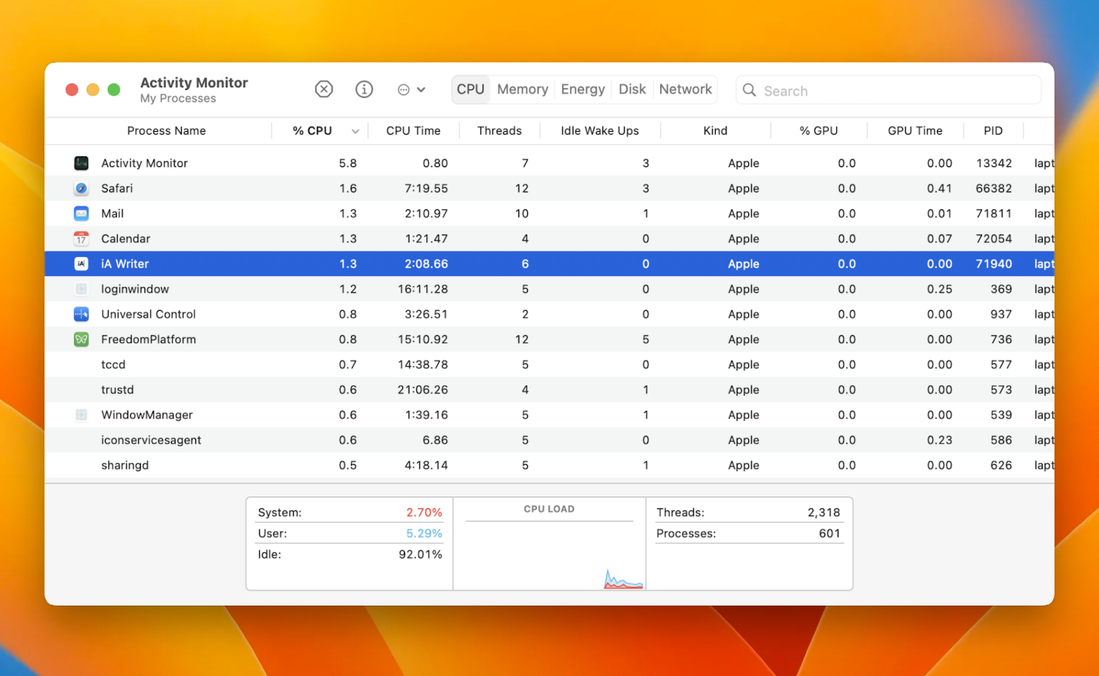 activity monitor