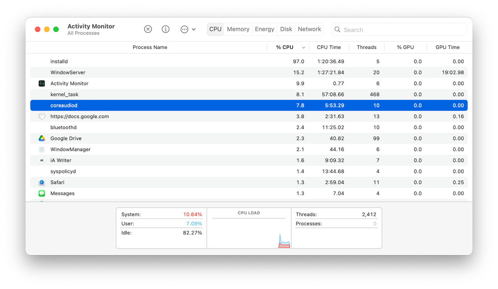 activity monitor macos