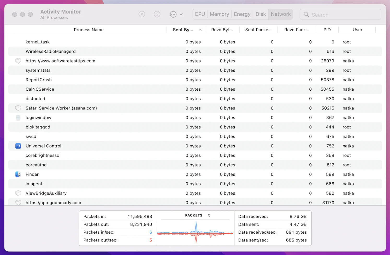 Best Mac network monitoring software 2022