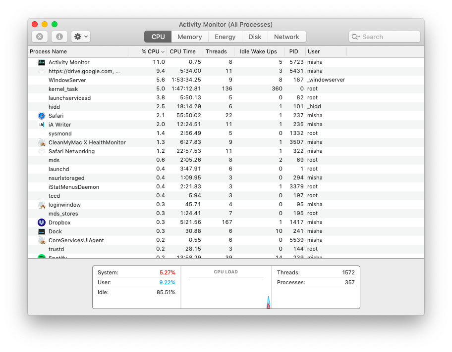 open up activity monitor mac