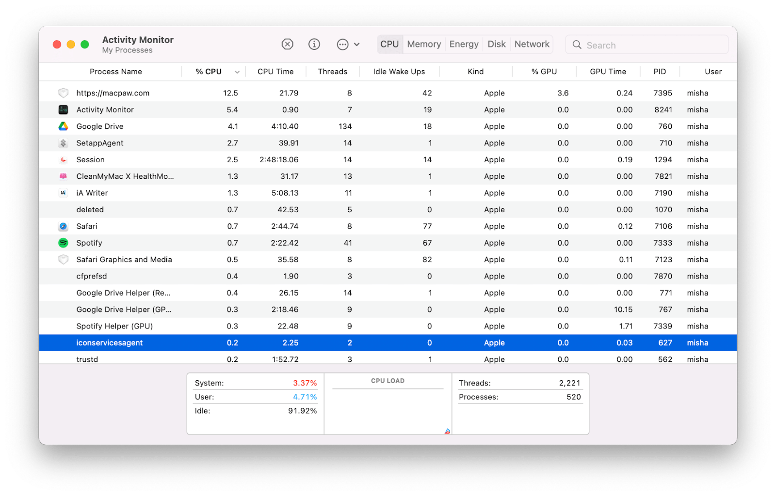 activity monitor process app mac