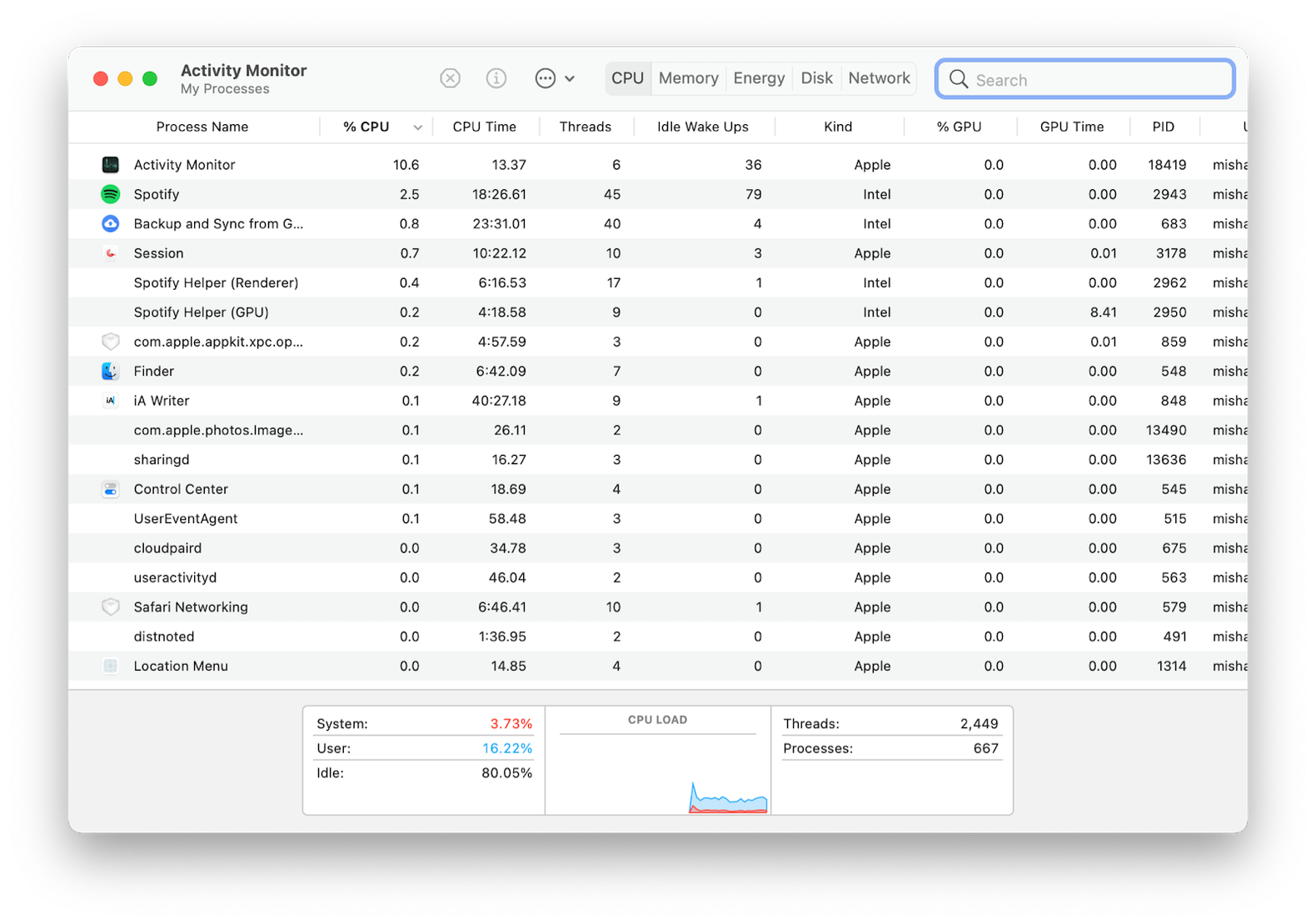 track WindowServer process with Activity Monitor