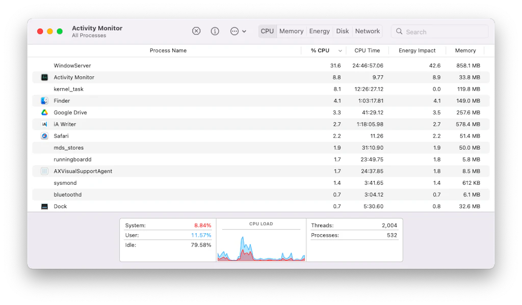 How To Close Apps On Mac In One Click How To Close Apps On Mac In One Click