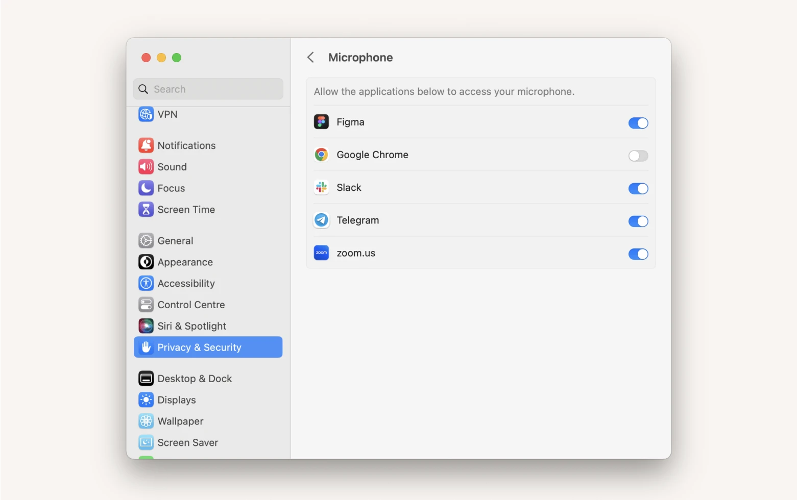 app permissions for microphone access mac