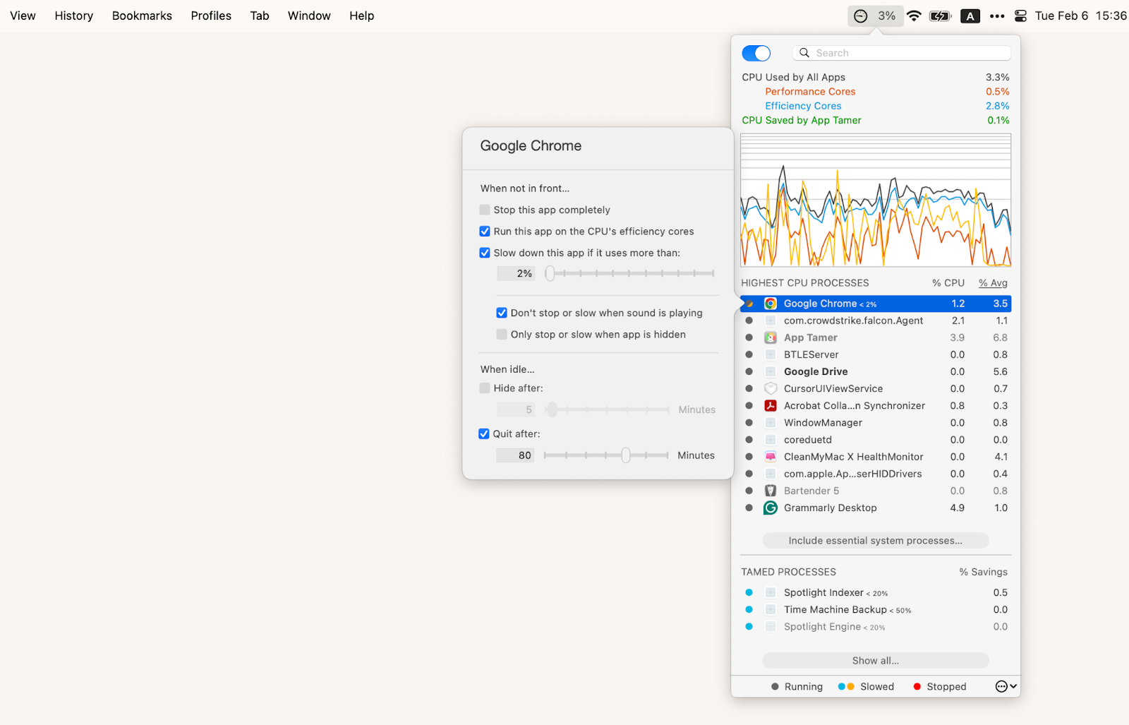 app tamer controls cpu