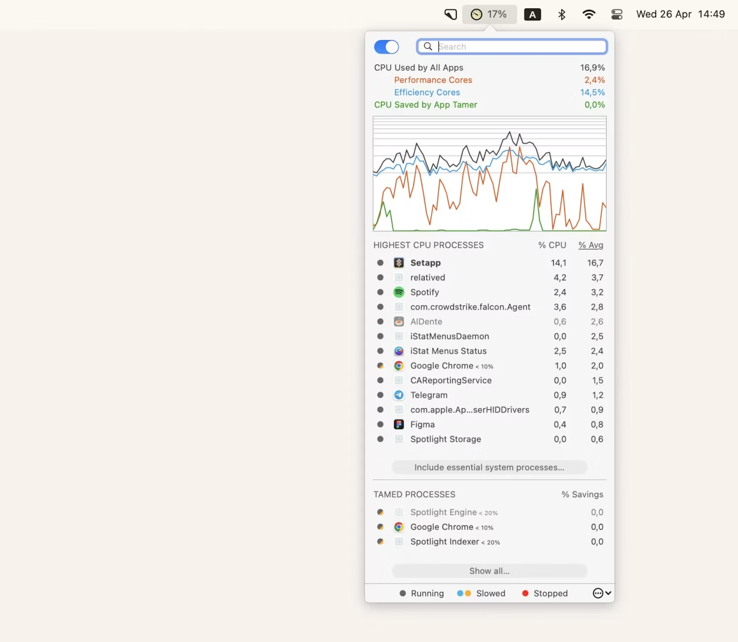 app tamer cpu monitor