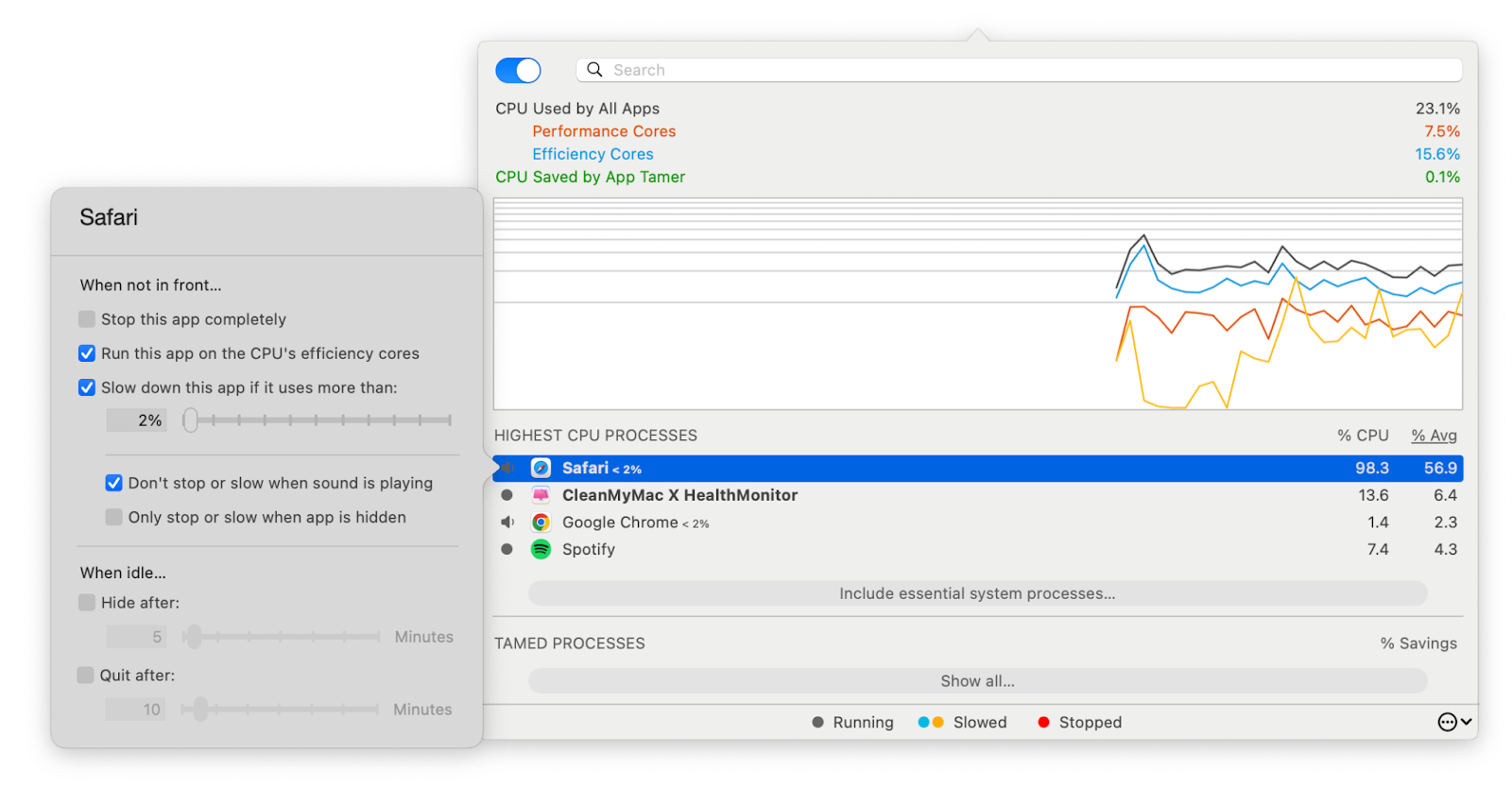 app tamer cpu performance