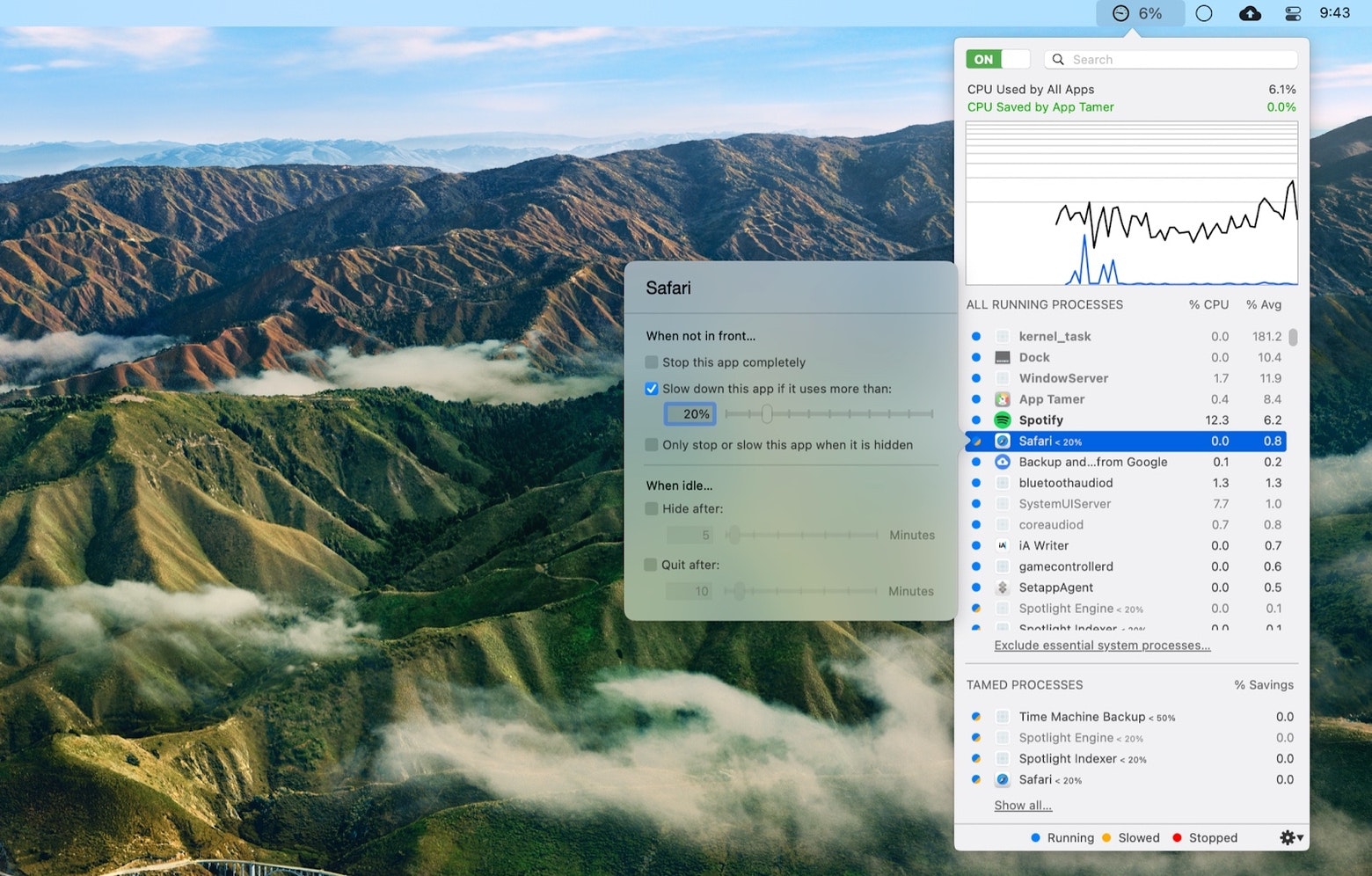 advanced CPU monitoring solution for your Mac