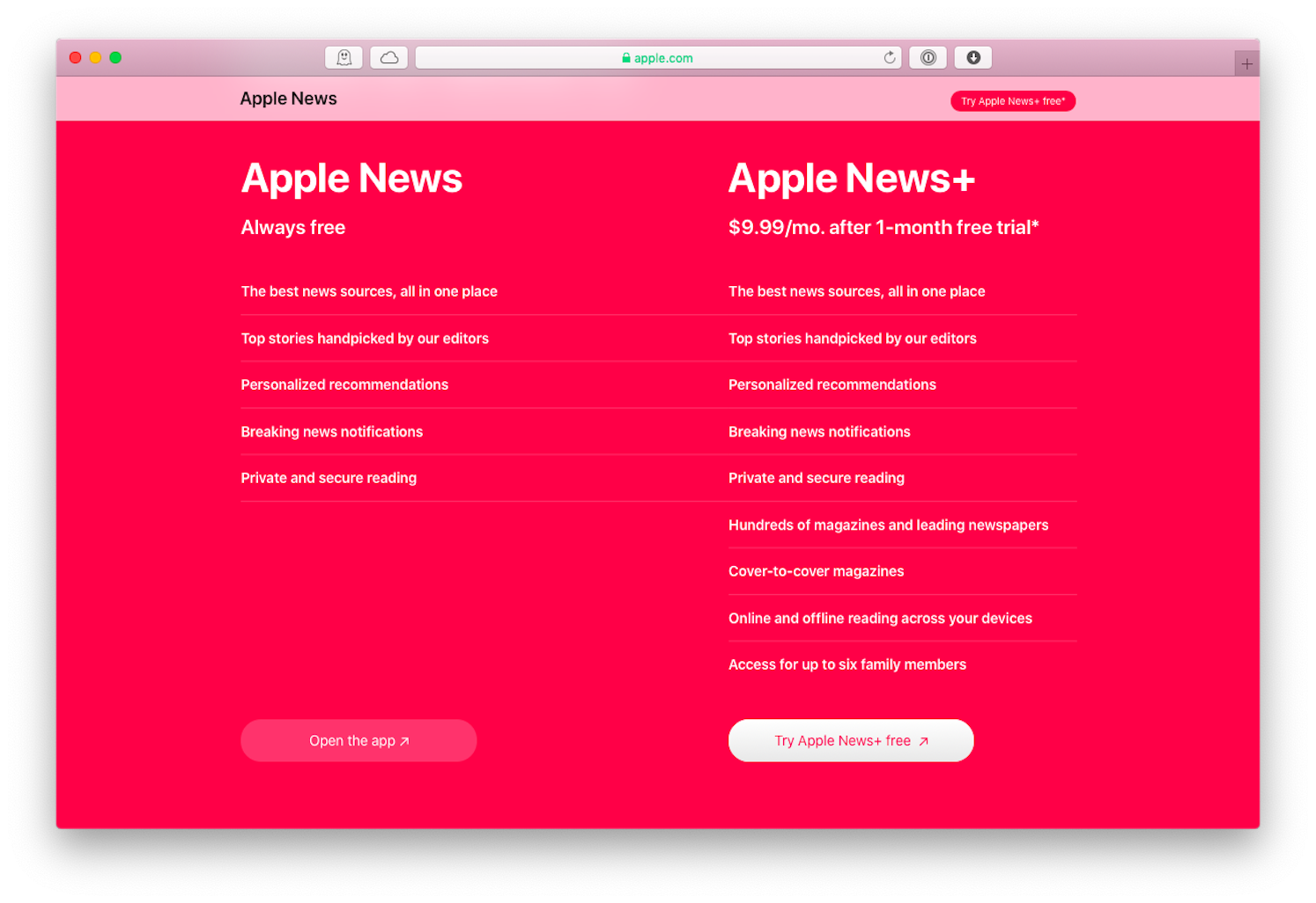 What Do You Get With Apple News Subscription