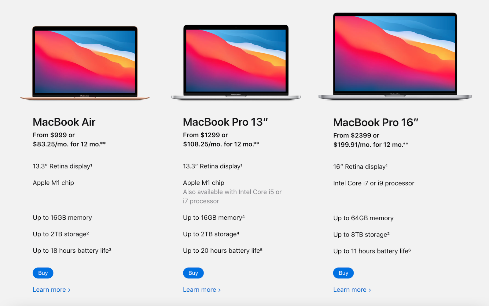 How to choose the best processor for your Mac