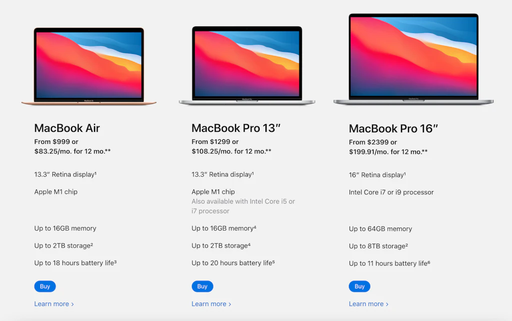 How to choose the best Mac for gaming