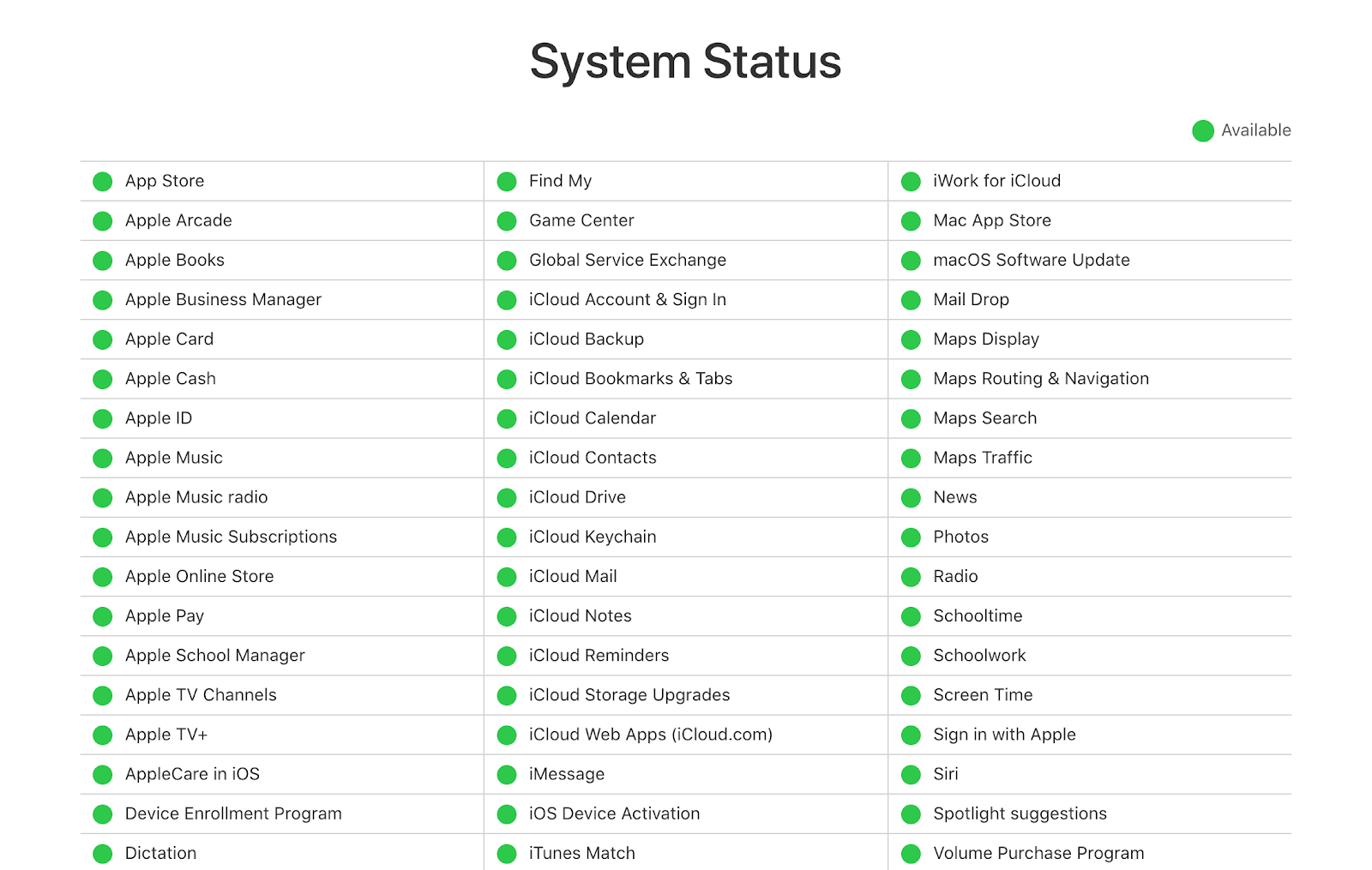 Apple’s system status page