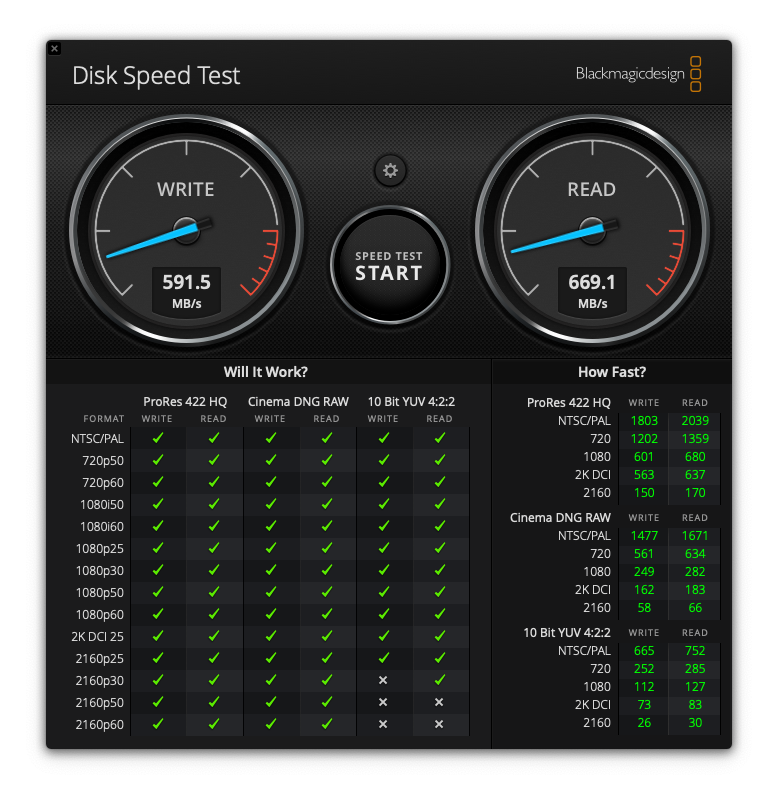 Blackmagic hard disk drive Mac test