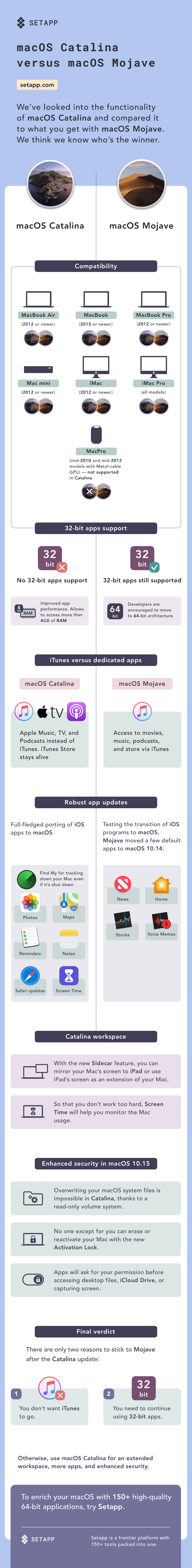 macOS 10.15 Catalina VS macOS 10.14 Mojave Infografic