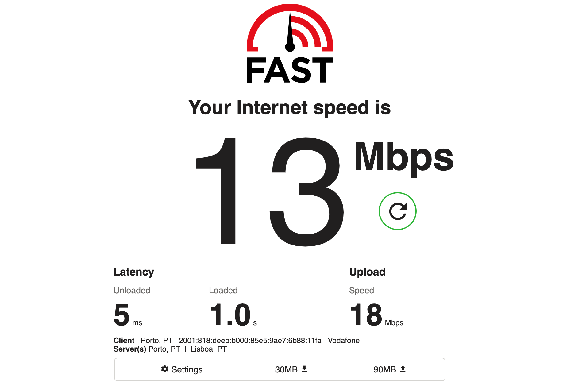 Check your Internet speed