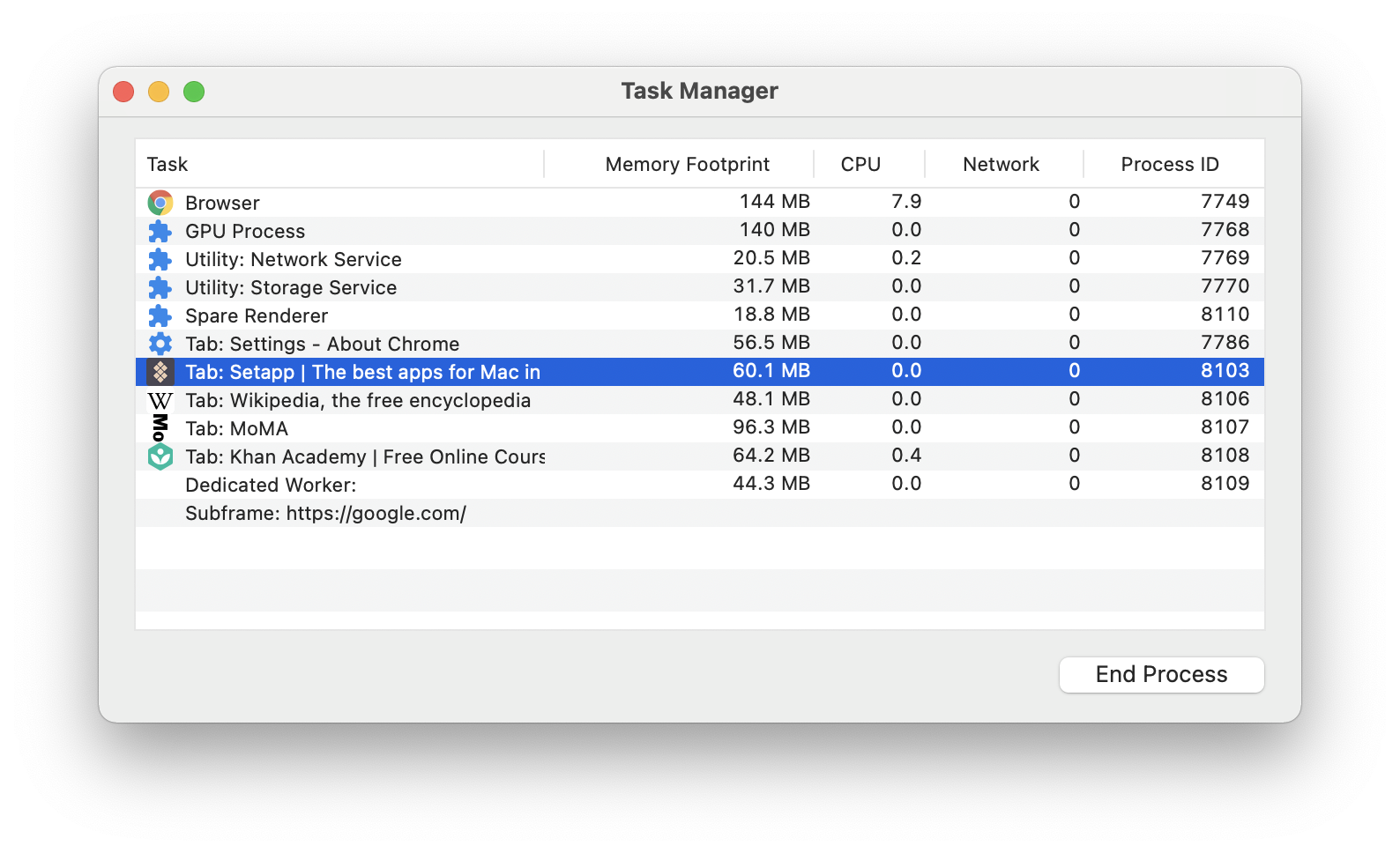 chrome task manager