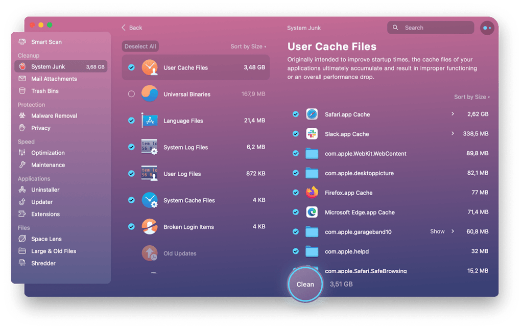 How to clean up a Mac: Complete guide + useful tools