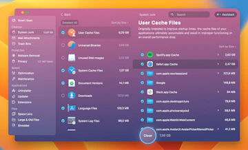 How to clear cache on a Mac