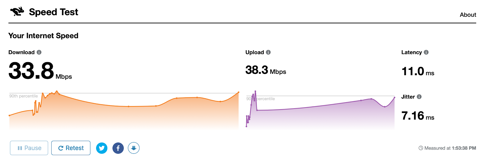 cloudfare speedtest internet speed mac