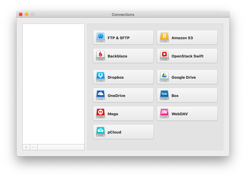 Cloudmounter connection to Google Drive