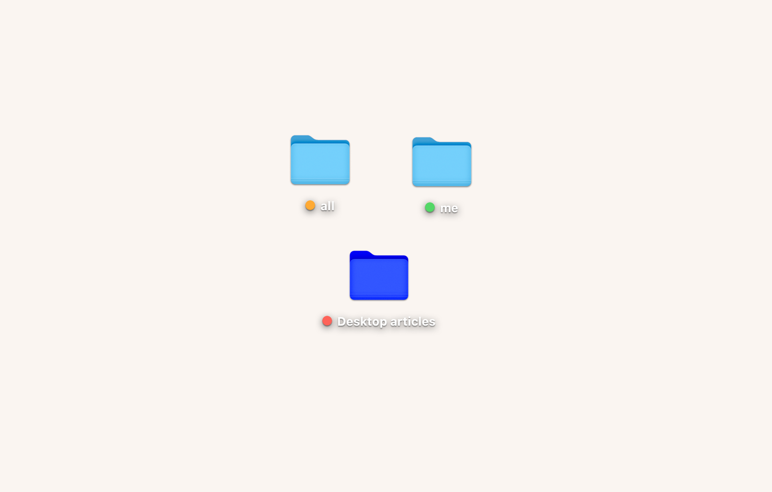 color folders mac tags