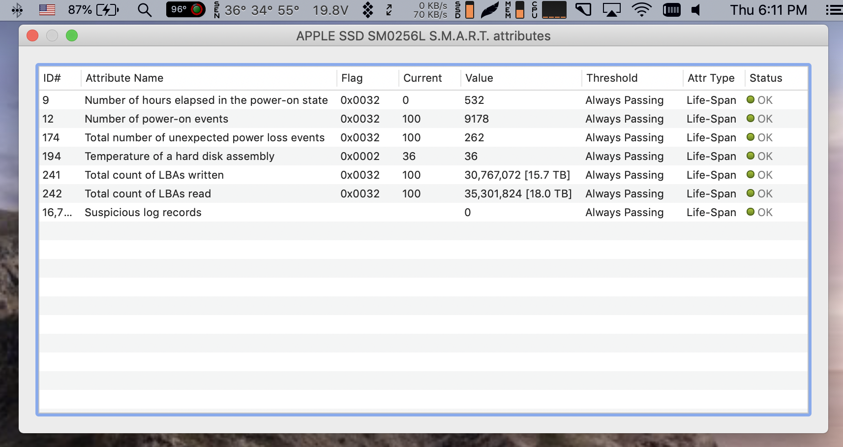 tool in mac os x checks for bad clusters in the hard disk. tool in mac os x checks for bad clusters in the hard disk.