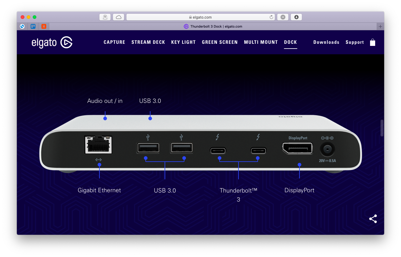 Elgato Thunderbolt 3 Dock