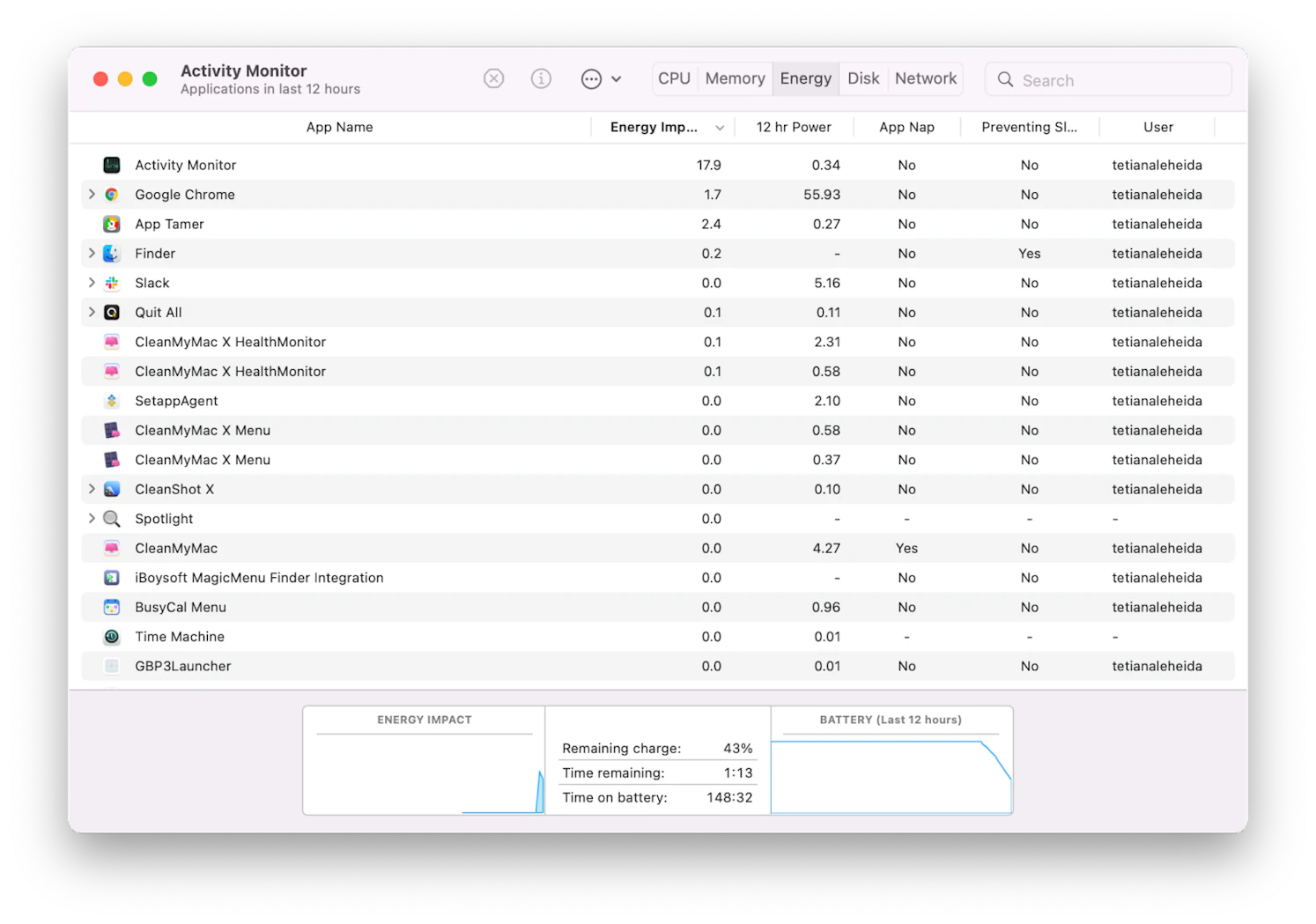 What Is Mac Task Manager Equivalent And How To Use It – Setapp