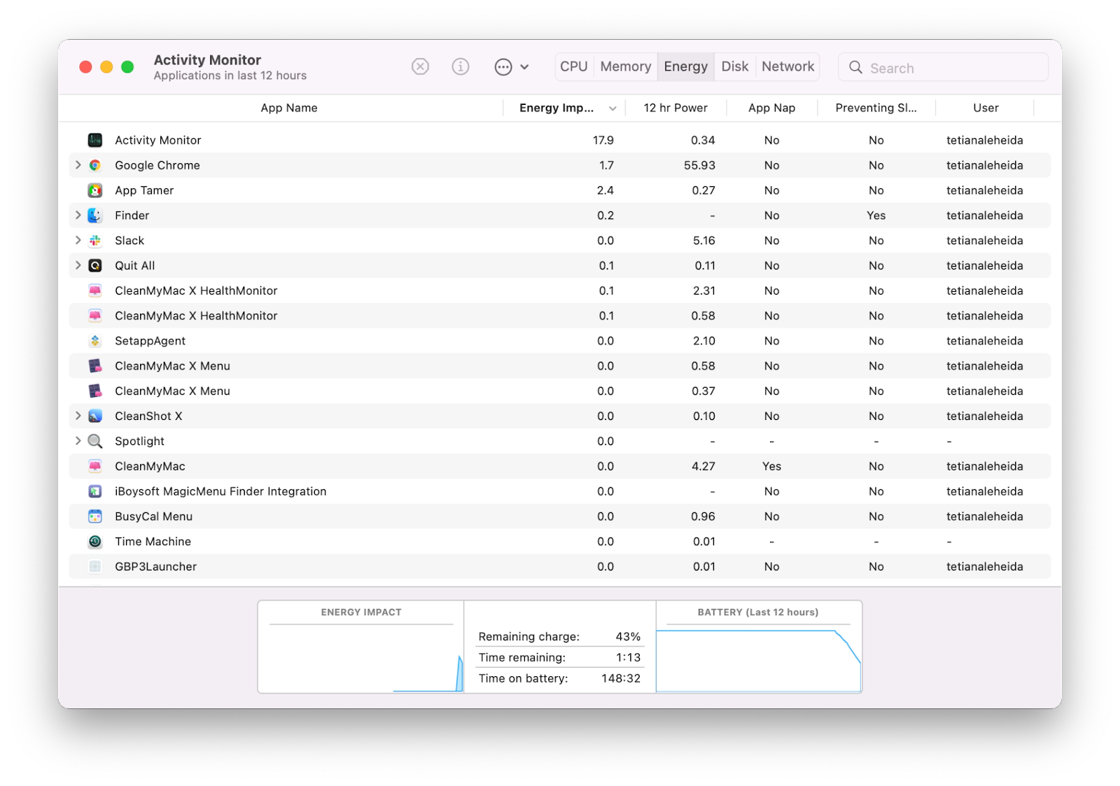 energy task manager