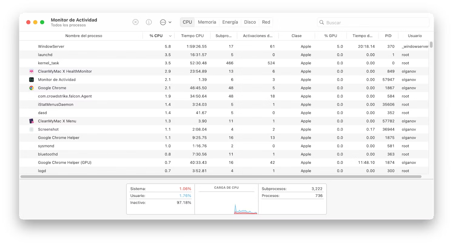 Ver la actividad del CPU en Monitor de Actividad en la Mac