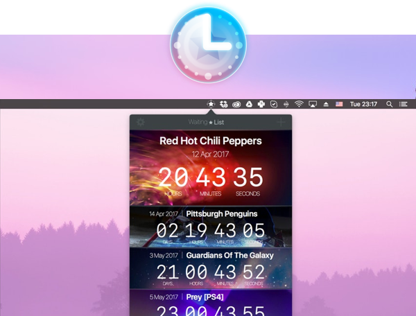 WaitingList WaitingList