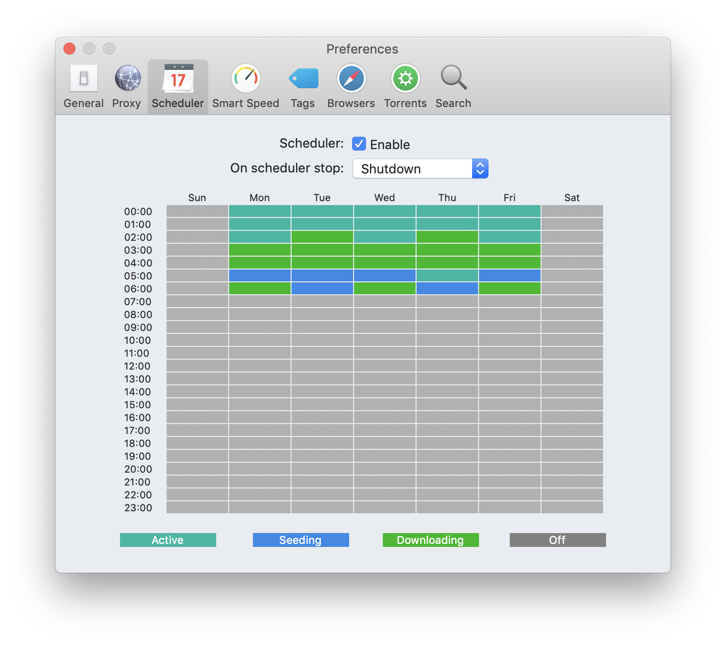 wifi download os x el capitan download speed