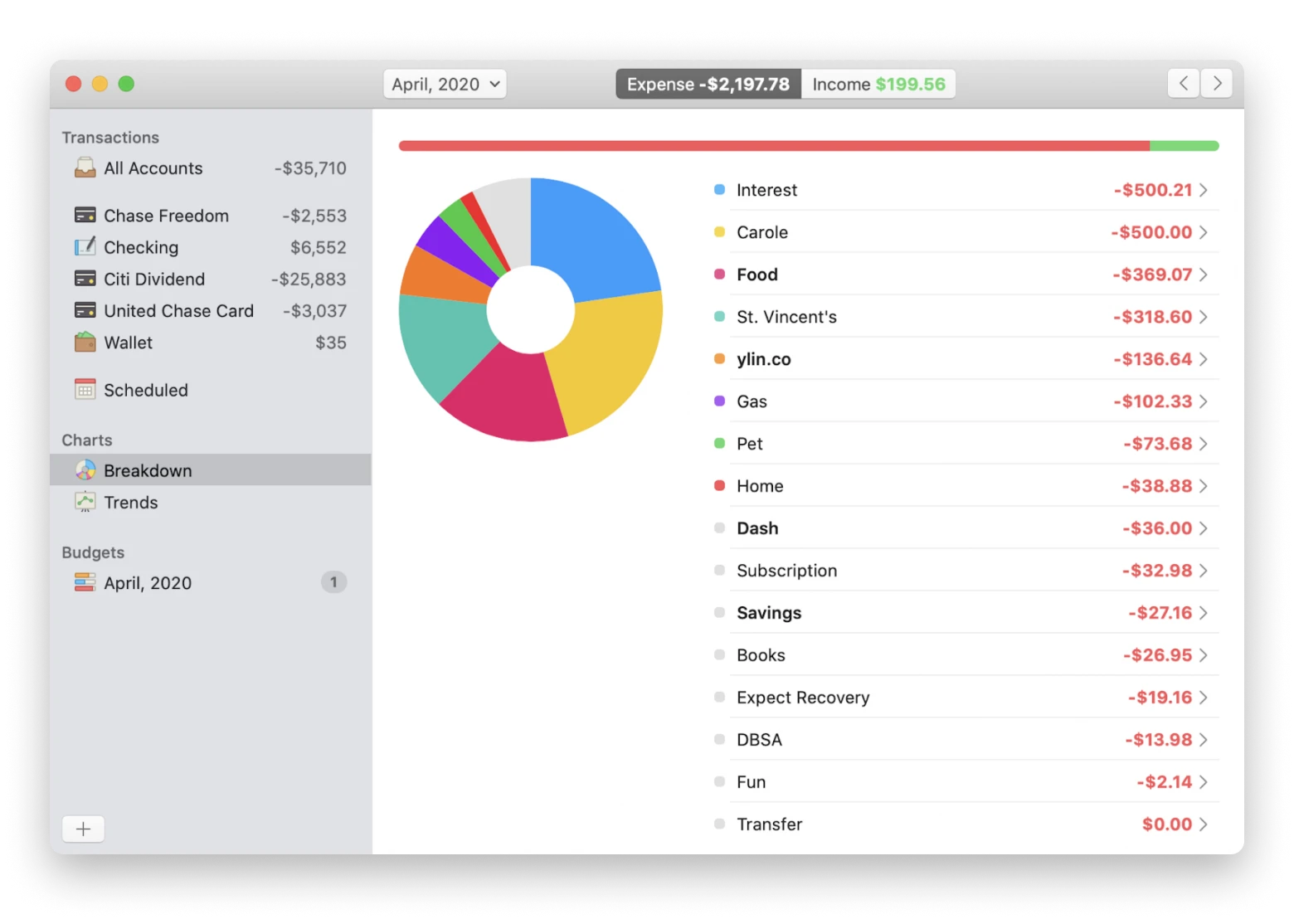 GreenBook, a personal accounting software for Mac and iPhone / iPad