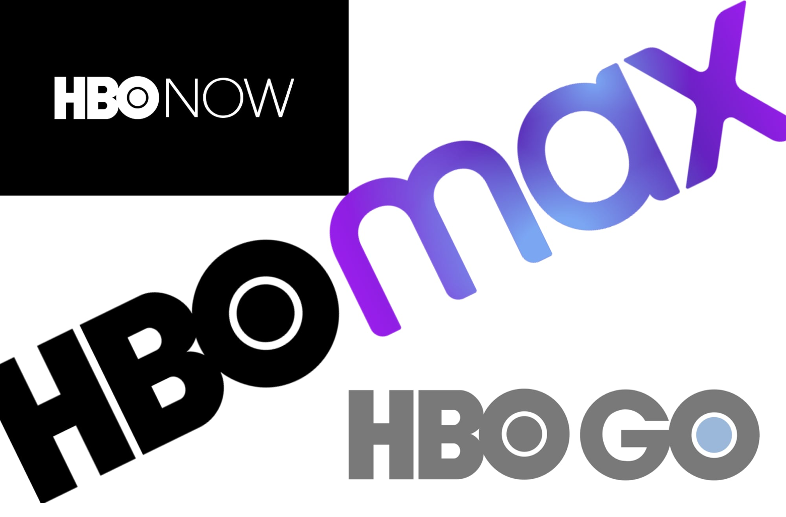 hbo now password for hbo go