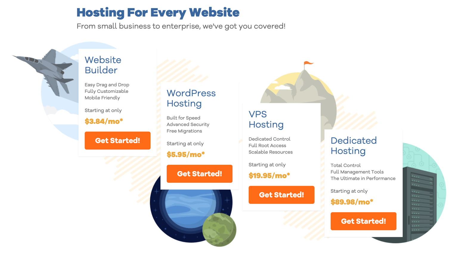 Hostgator web hosting service