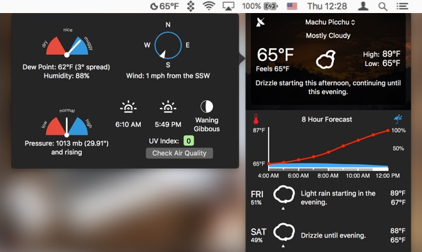 Forecast bar