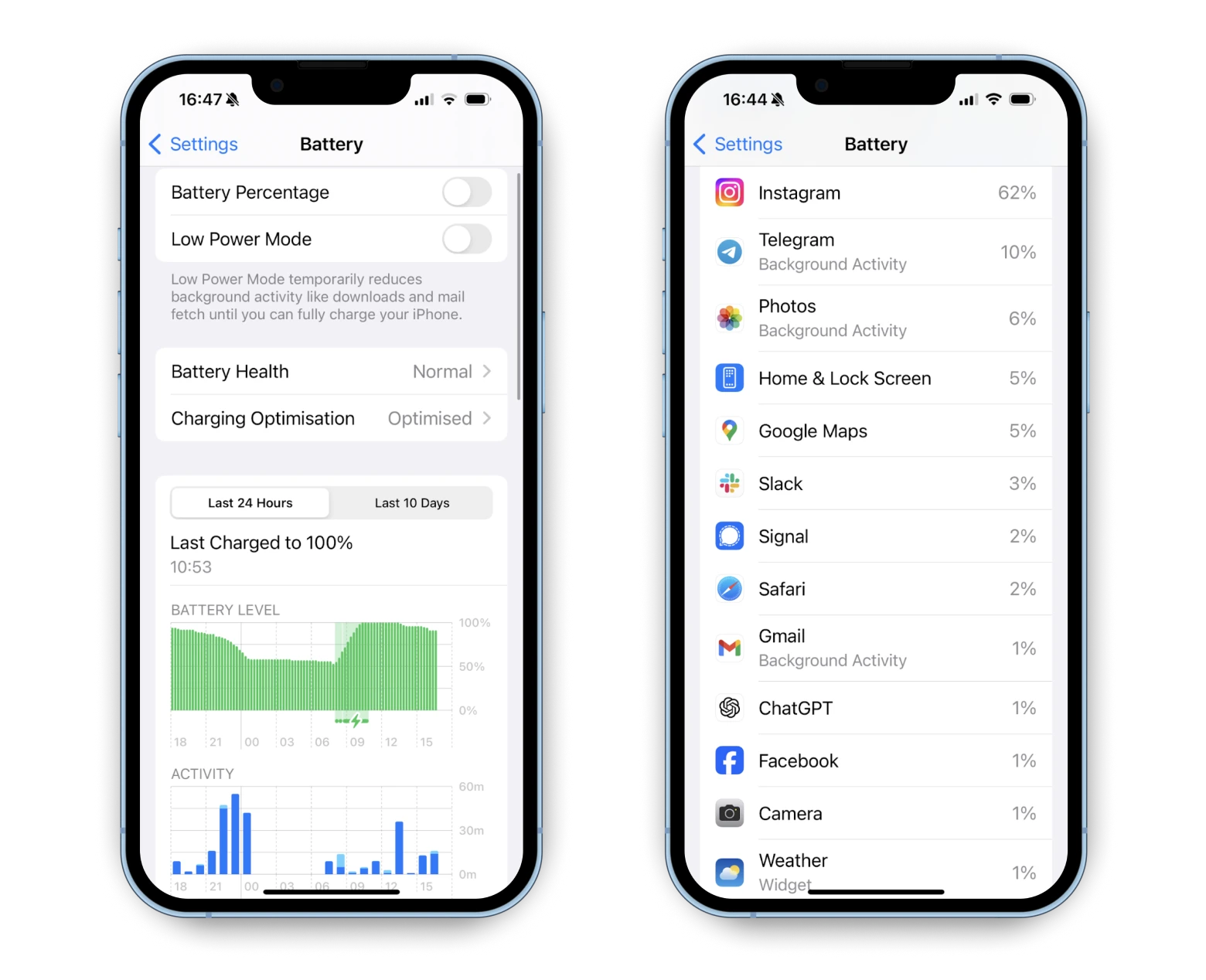 view which apps drain the most battery