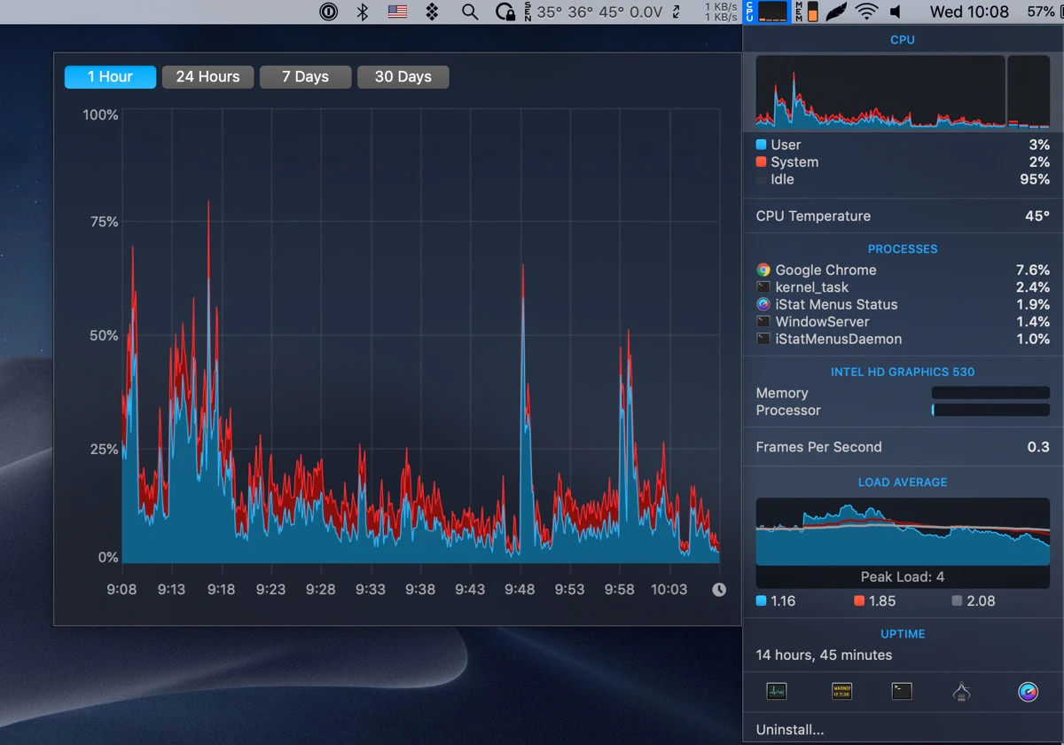Is Applecare Worth It We Weigh The Pros And Cons