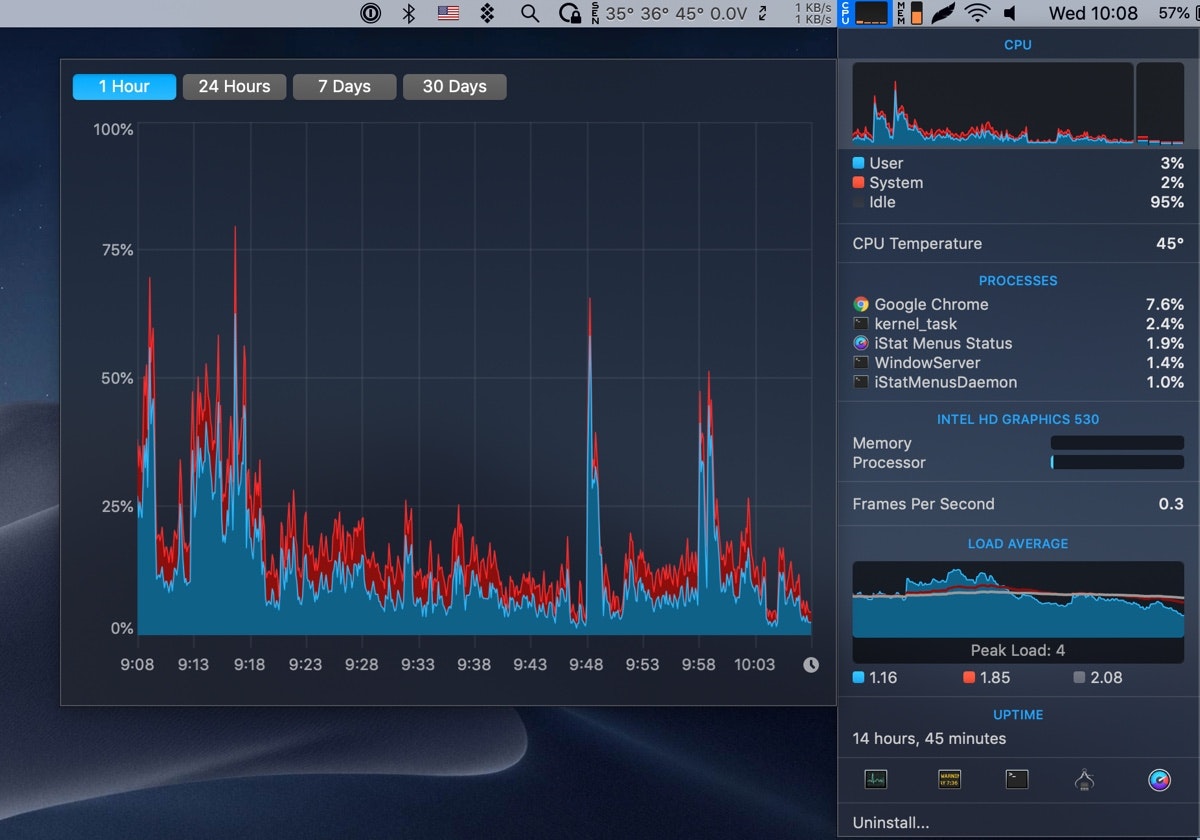 iStat Menus CPU monitor