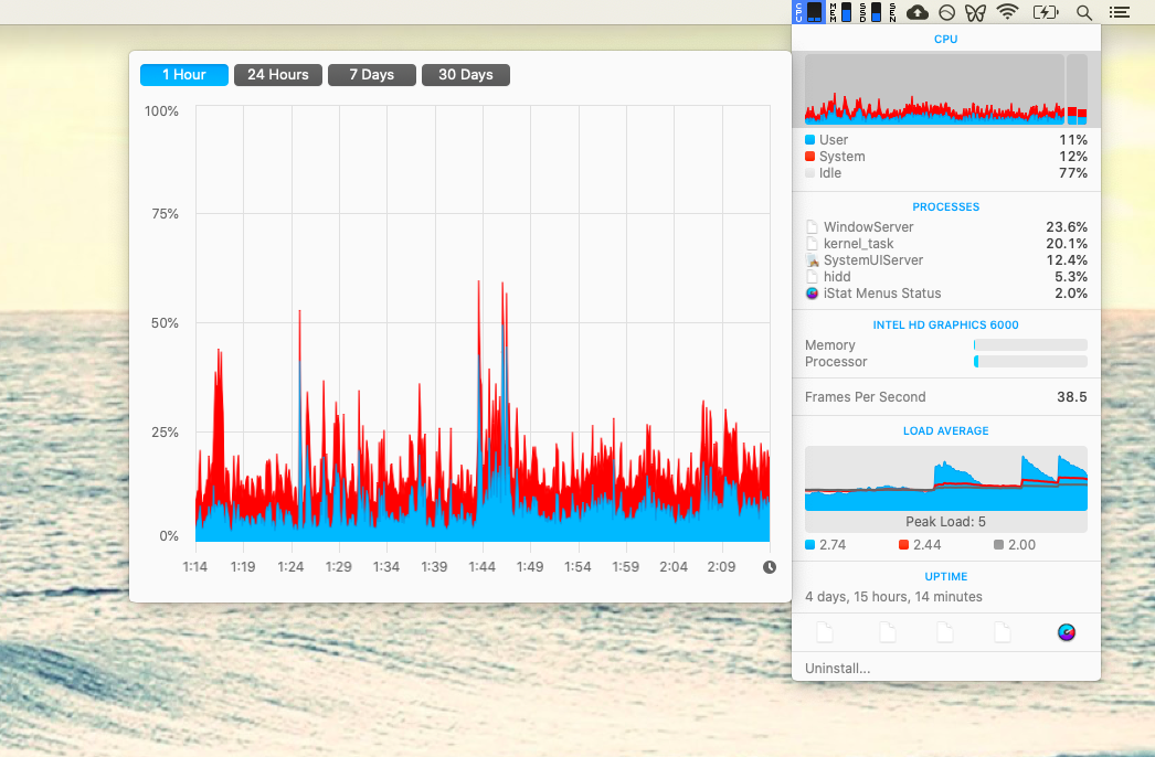 iStat Menus CPU benchmark tool Mac