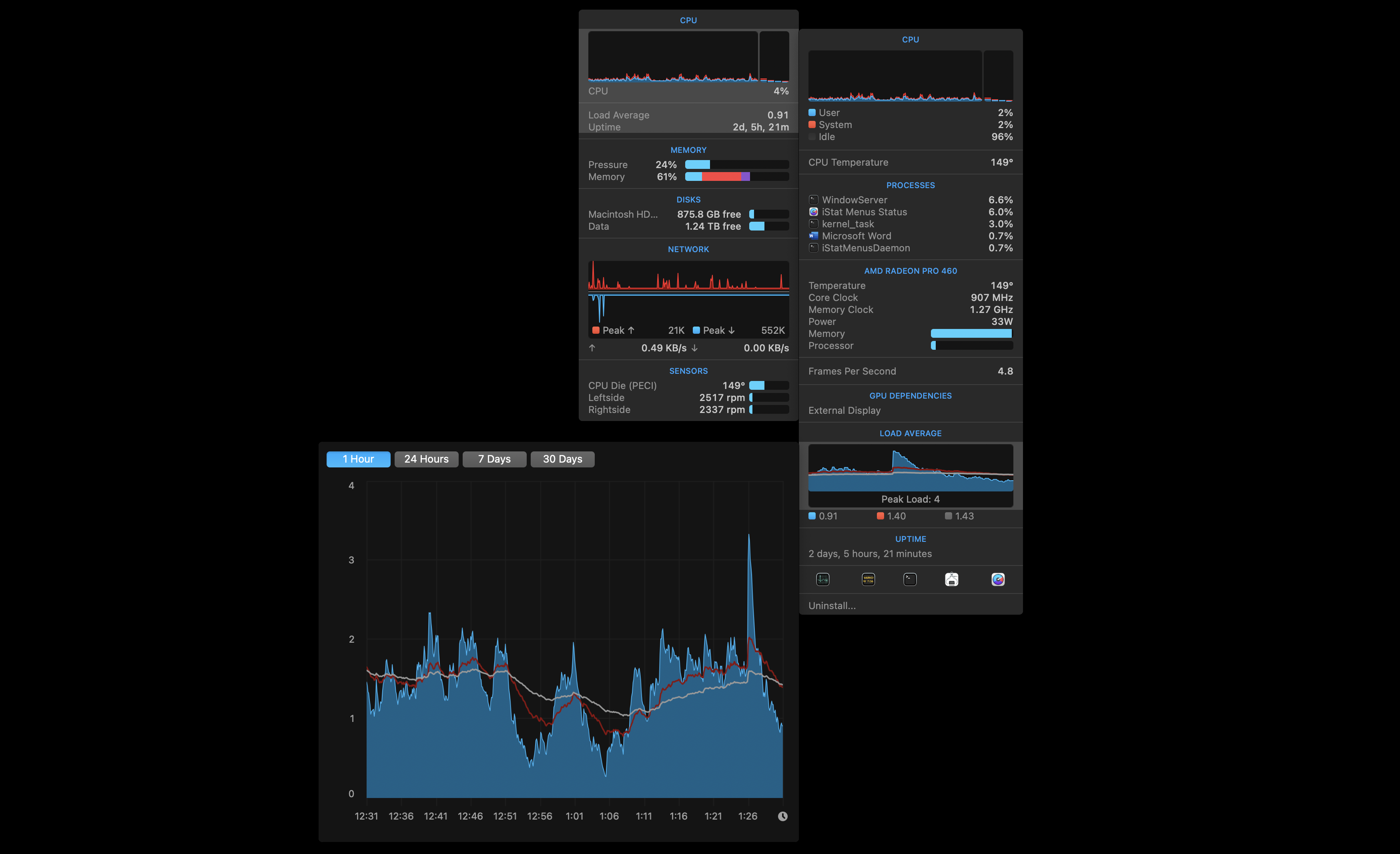 istat pro vs coconutbattery mac