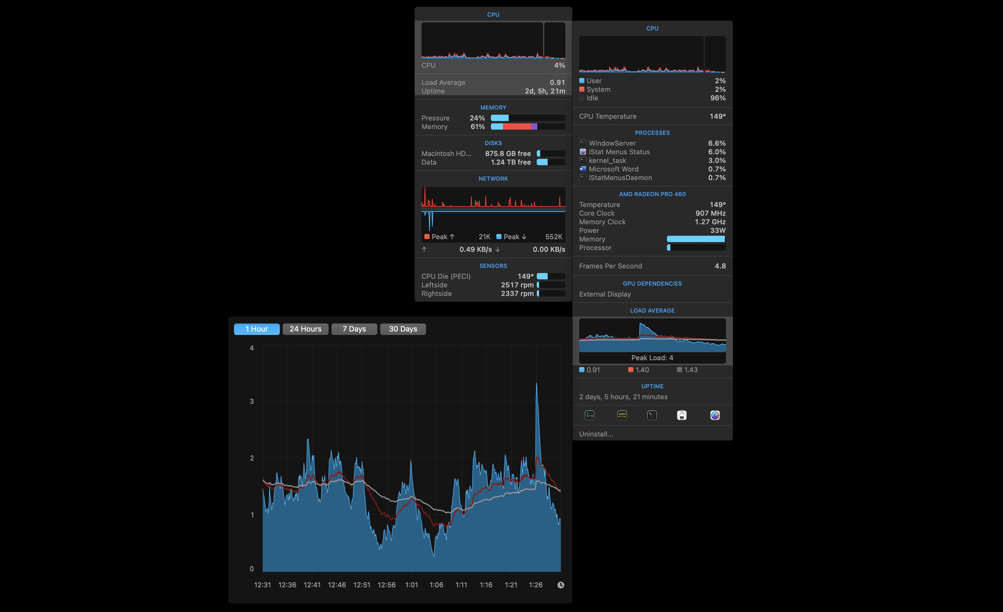 istat menus mac