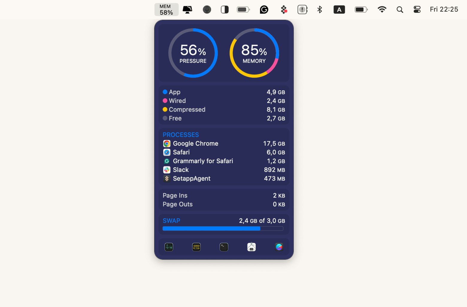 istat menus mac performance monitor app